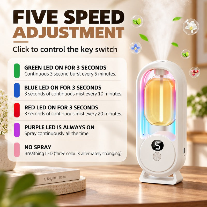 Smart LED Scent Diffuser