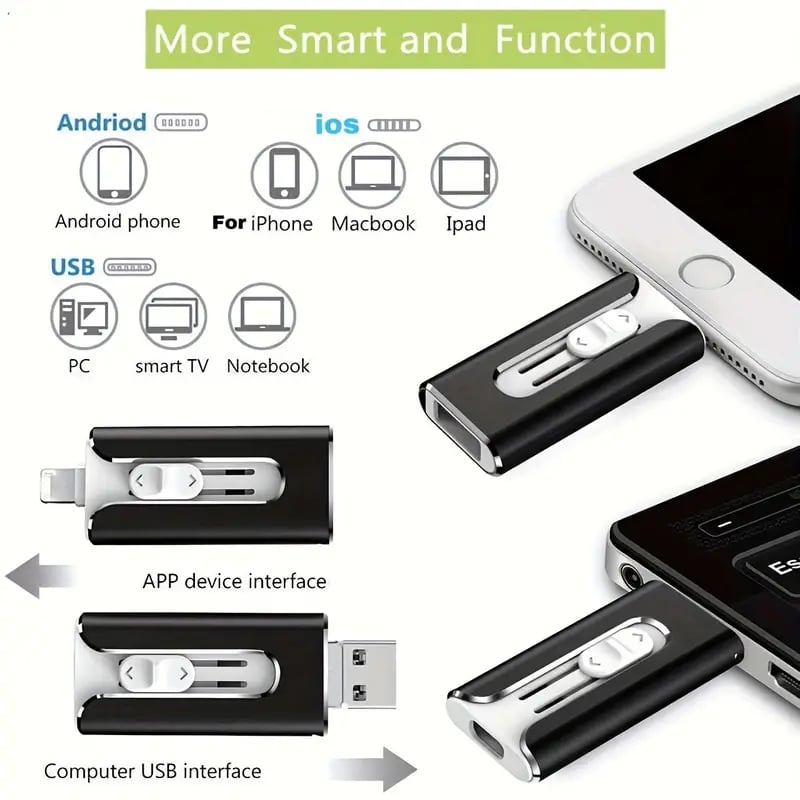 FileNest 4-in-1 USB External Memory Storage