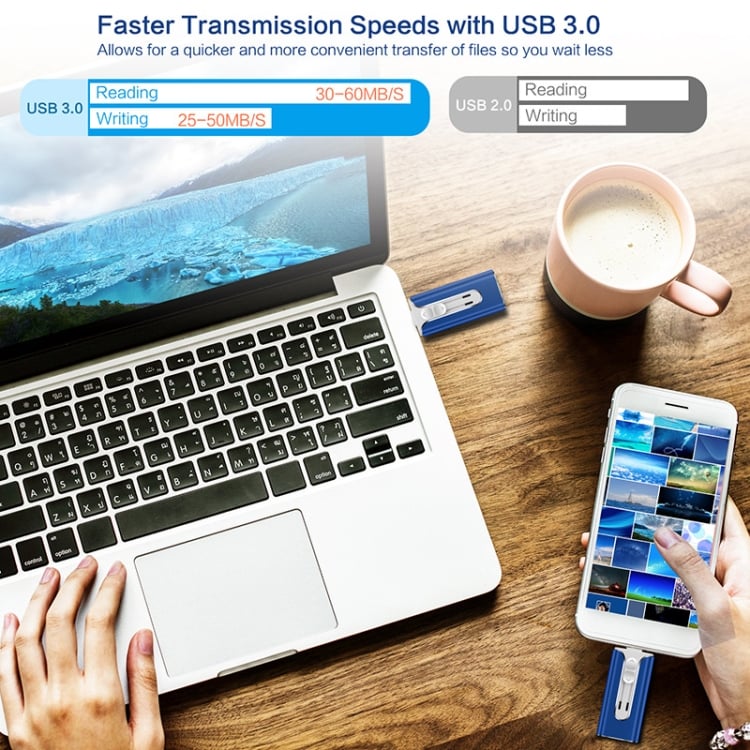 FileNest 4-in-1 USB External Memory Storage